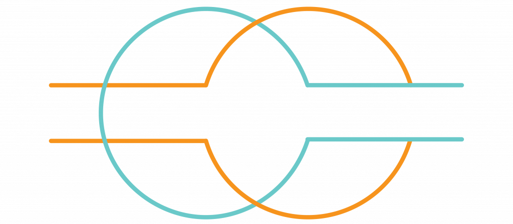 Alan Ramić | Wisdom in business | Početna